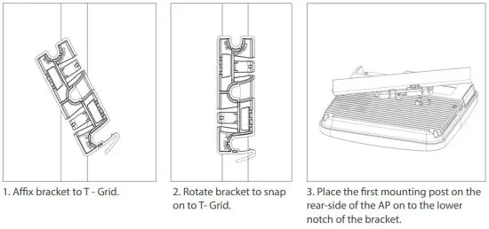 FIG 3 Ceiling Mounting the C-360