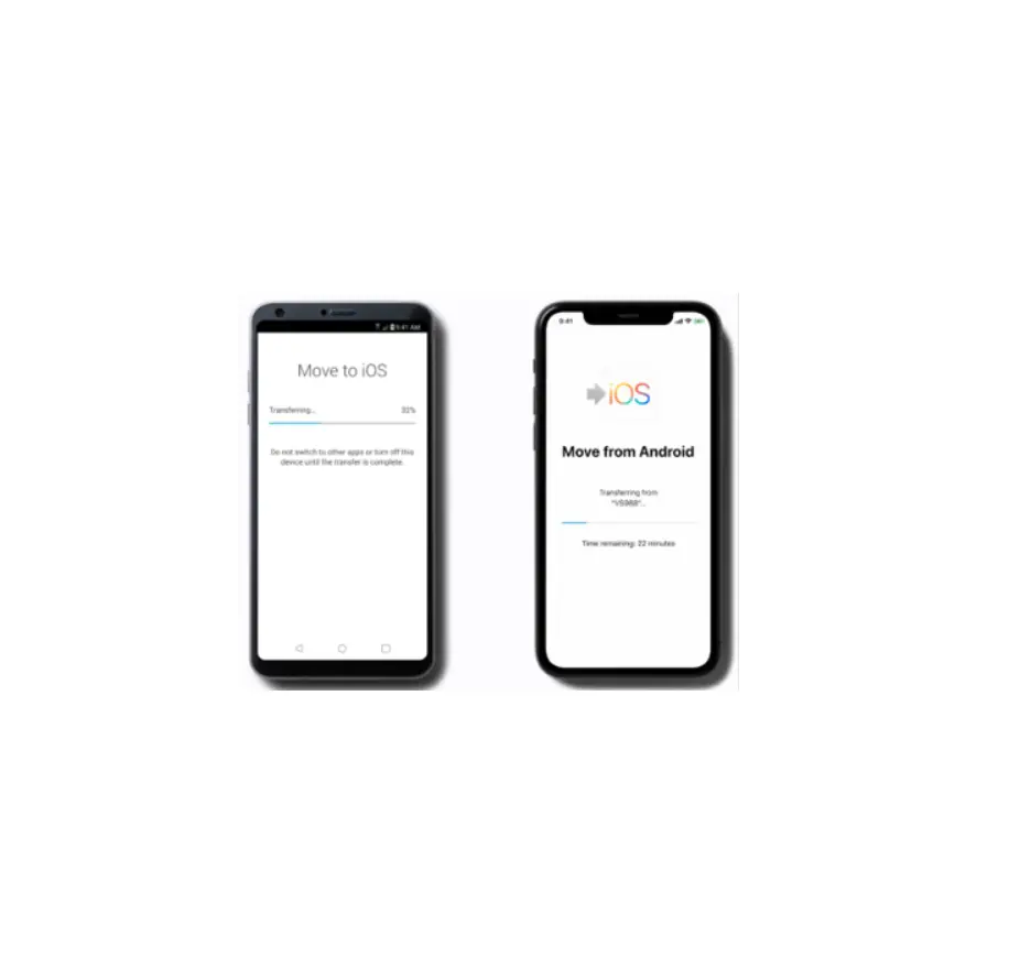 T-mobile Diy Handset Data Transfer Android Instructions