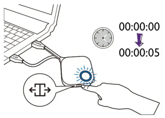 BenQ WDC30TH InstaShow X Button - screen