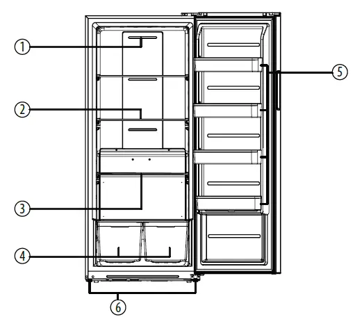 FORTE-F21UFESWW-Upright-Convertible-Refrigerator-1