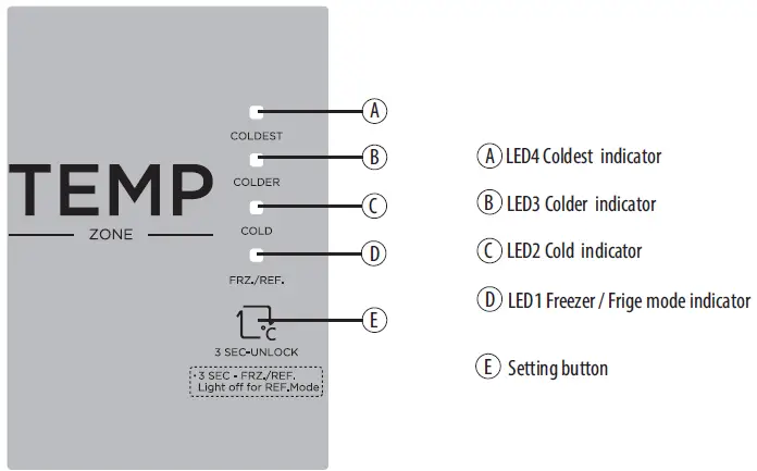 FORTE-F21UFESWW-Upright-Convertible-Refrigerator-2