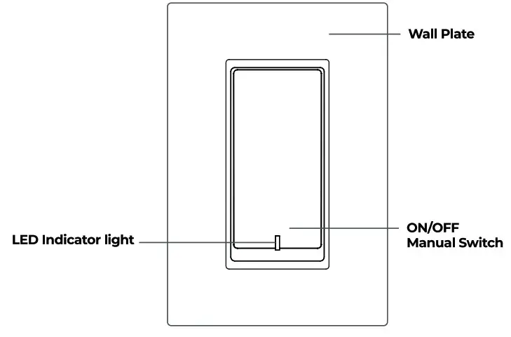 globe GE50200A Smart WIFI Switch - front panel