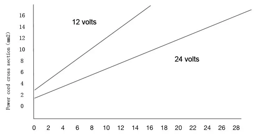 FROZEN-FC-75 Portable-Car Refrigerator-1