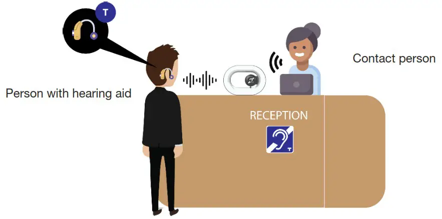auDiopHony BM DESK Portable Stand Alone Loop Amplifier - Adjusting the portable magnetic loop