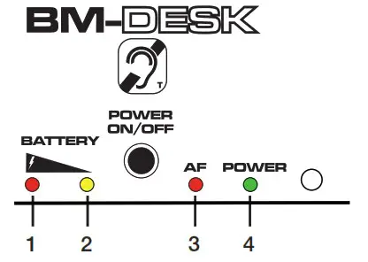 auDiopHony BM DESK Portable Stand Alone Loop Amplifier - Meaning of the indicators