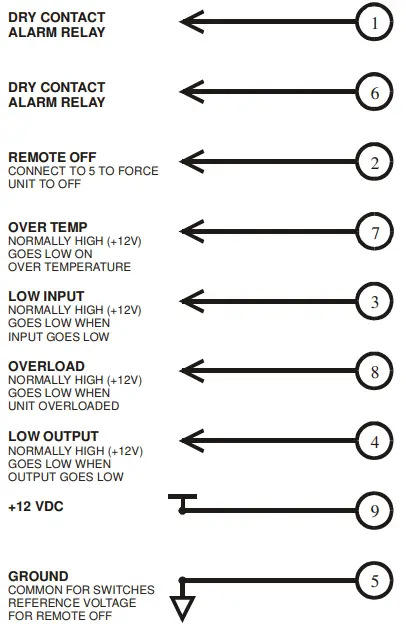 samlexpower VTC305 DC To DC Step Up Converter-fig5