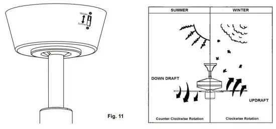 FIG 13 REVERSING FUNCTION