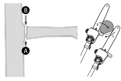Sawing off larger branches 