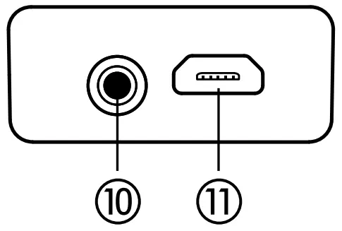 Control Elements and Connections