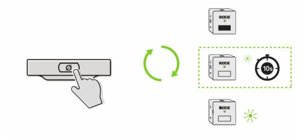 Rode-Microphones-Wireless-GO-II-Dual-Channel-Wireless-Microphone-System-13