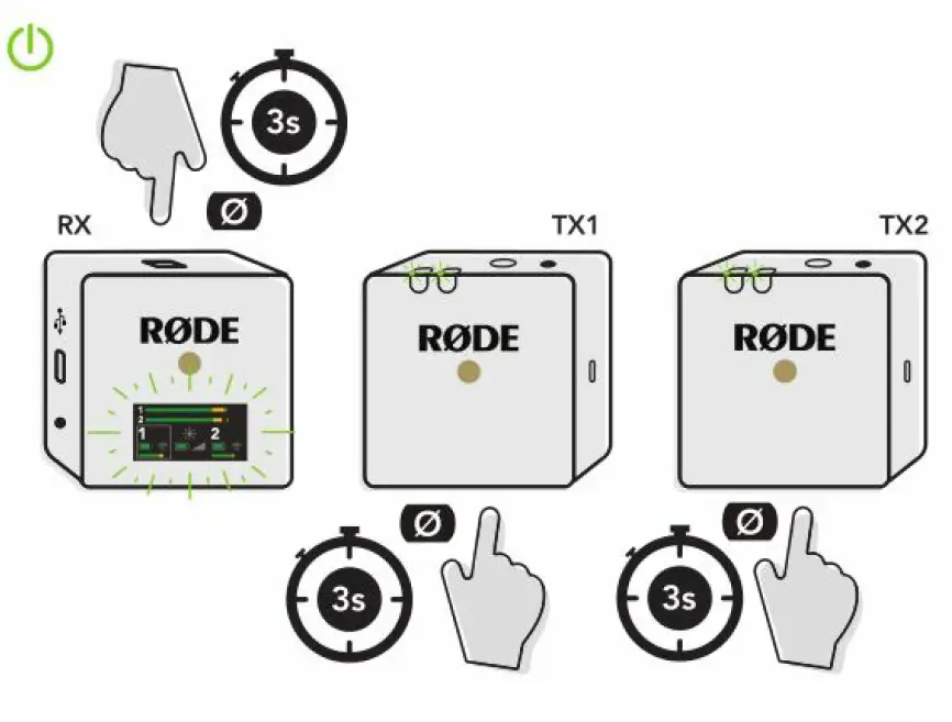 Rode-Microphones-Wireless-GO-II-Dual-Channel-Wireless-Microphone-System-3