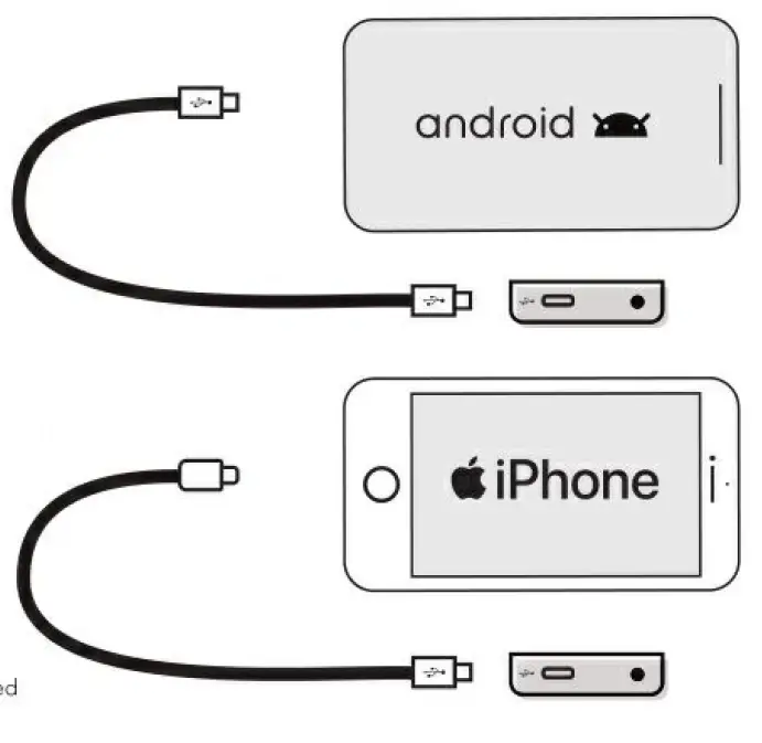 Rode-Microphones-Wireless-GO-II-Dual-Channel-Wireless-Microphone-System-9