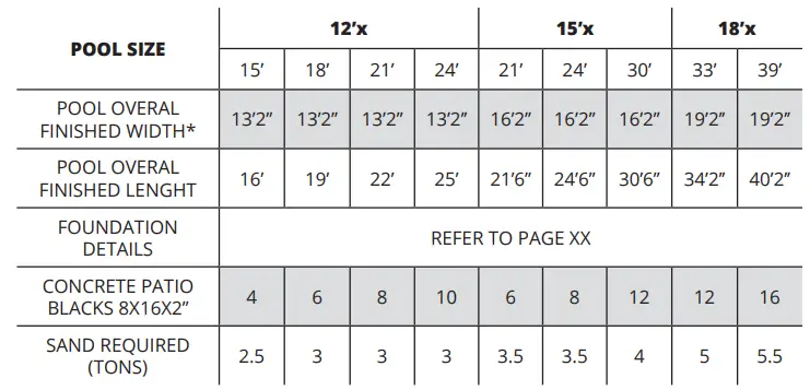 CARVIN Oval Gold Series 52-Inch Swimming Pool 4