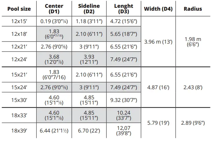 CARVIN Oval Gold Series 52-Inch Swimming Pool 5