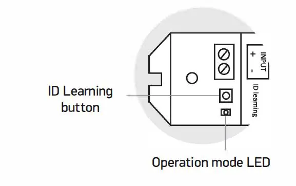 one -LIGHT -20032 12-24V -Variable- Colour -Temperature- Controller -and -Dimmer- fig 2