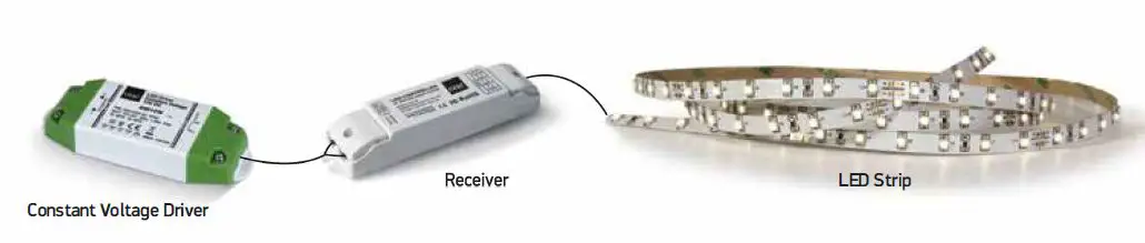one -LIGHT -20032 12-24V -Variable- Colour -Temperature- Controller -and -Dimmer- fig 3