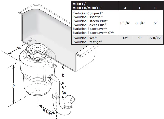 insinkerator-B000G837TW-Evolution-Compact-Garbage-Disposer-1
