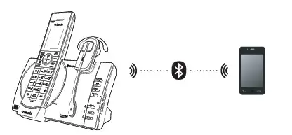 vtech Dect 6.0 Cordless Telephone Bluetooth