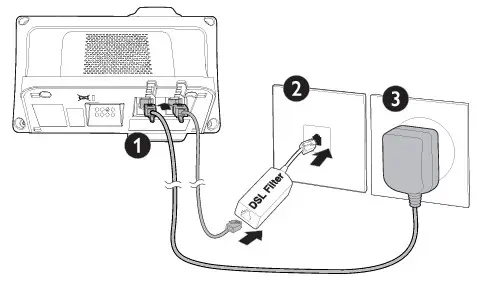 vtech Dect 6.0 Cordless Telephone Connect the telephone base
