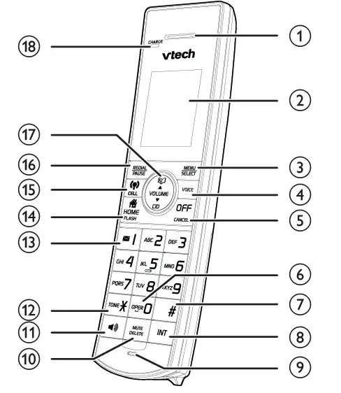 vtech Dect 6.0 Cordless Telephone Handset overview