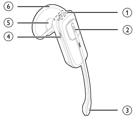 vtech Dect 6.0 Cordless Telephone Headset overview