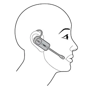 vtech Dect 6.0 Cordless Telephone Position the headset 6