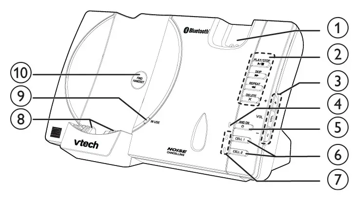vtech Dect 6.0 Cordless Telephone Telephone base overview