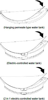 water tank