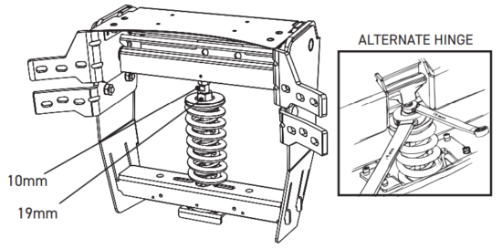 BIG JOE III Hinge Adjustments