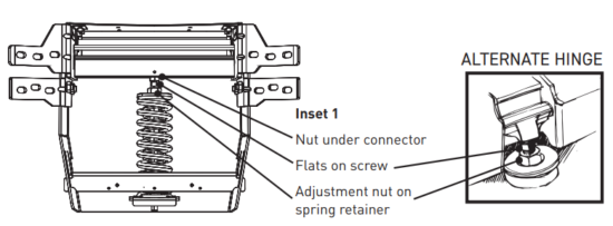 BIG JOE III Hinge Adjustments