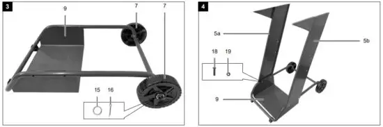 scheppach DC500 Dust Collector - figure 3