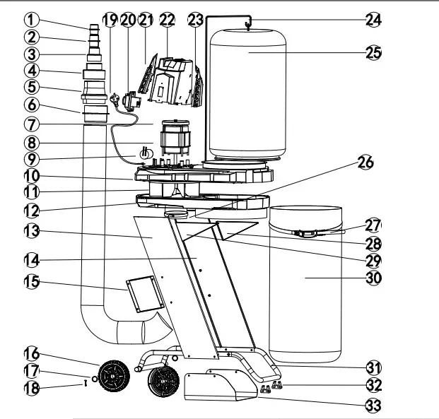 scheppach DC500 Dust Collector - figure 7