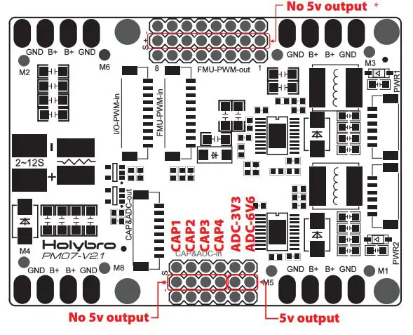 Holybro Power Management Board User Manual - Power Management Board