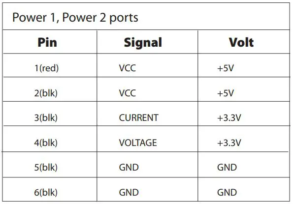 Holybro Power Management Board User Manual - Power1, Power 2 ports
