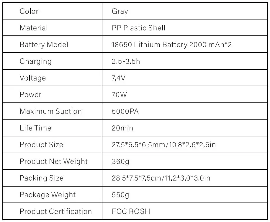 AUTOOMMO-AT-006-Cordless-Vacuum-Cleaner-9