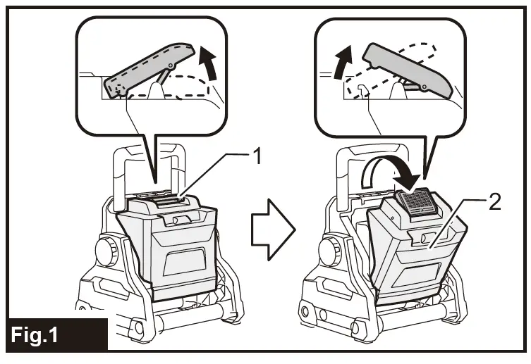 makita- ML003G -Cordless- Worklight -1