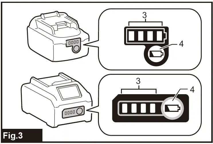 makita- ML003G -Cordless- Worklight -3
