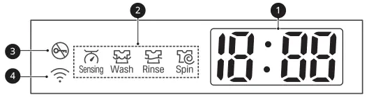 Time and Status Display