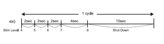 E-Collar 1000 Series Wired E-Fence System 04