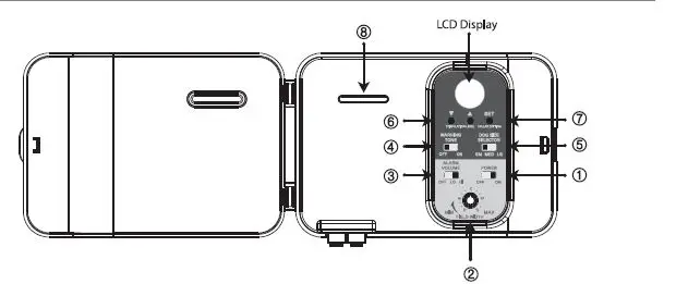 E-Collar 1000 Series Wired E-Fence System controler 1