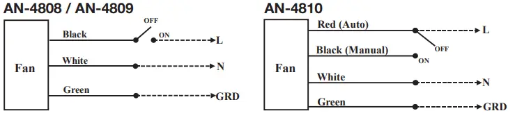 Ancona AN-4808 Bathroom exhaust fan-fig8