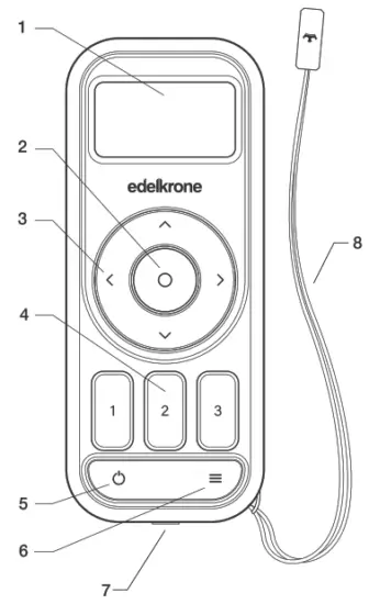 edelkrone Controller V2 Remote Control - Fig