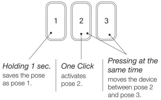 edelkrone Controller V2 Remote Control - Fig 7