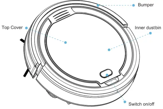 MAIN BODY AND ACCESSORIES