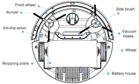MAIN BODY AND ACCESSORIES