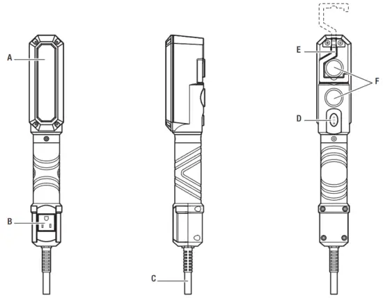 Husky K40365 1200 LUMEN LED CORDED HANDHELD WORK LIGHT - PACKAGE CONTENTS