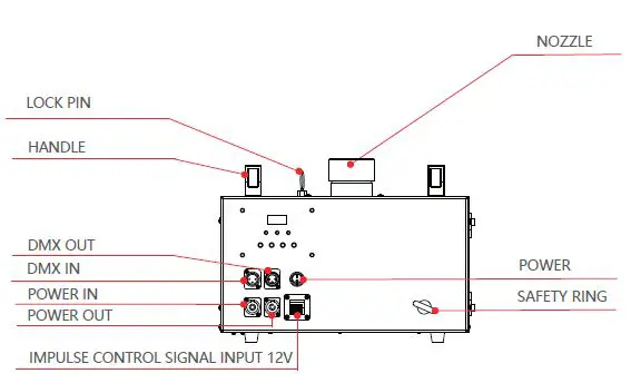 SPARK-FABRICA-KUNGFUPAO-SF-K1-Short-Burst-Spark-Machine-1