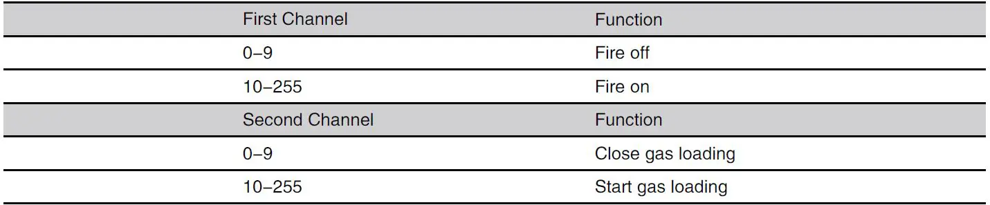 SPARK-FABRICA-KUNGFUPAO-SF-K1-Short-Burst-Spark-Machine-10