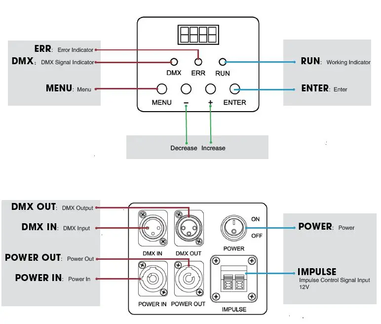 SPARK-FABRICA-KUNGFUPAO-SF-K1-Short-Burst-Spark-Machine-3