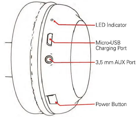 migoal-H1-Wireless-Headphone-2